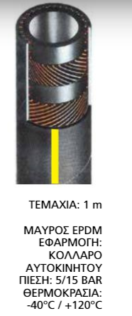 Κολλάρο ψυγείου αυτοκινήτου με λινά - 5/15 bar - 70mm , διαστασεις 70 x 80